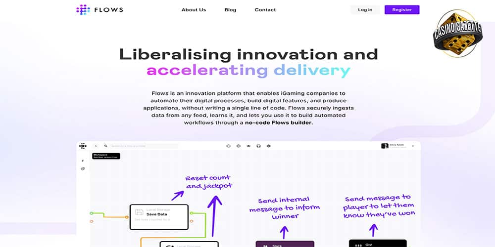 Flows launches app marketplace on no-code automation platform